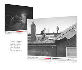 property protection